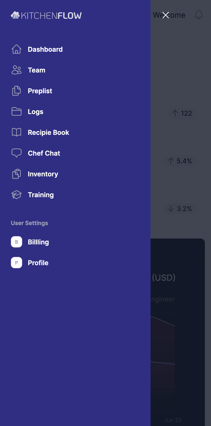 dashboard screen